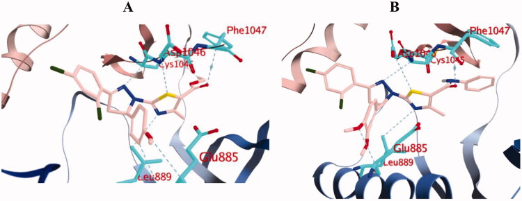 Figure 14.