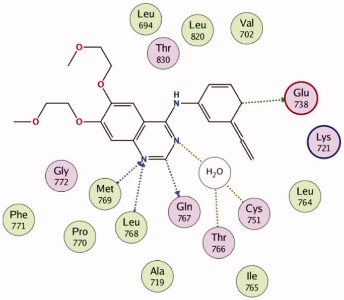 Figure 9.