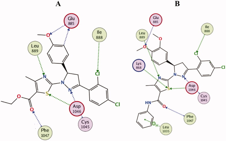 Figure 13.