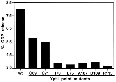 FIG. 5