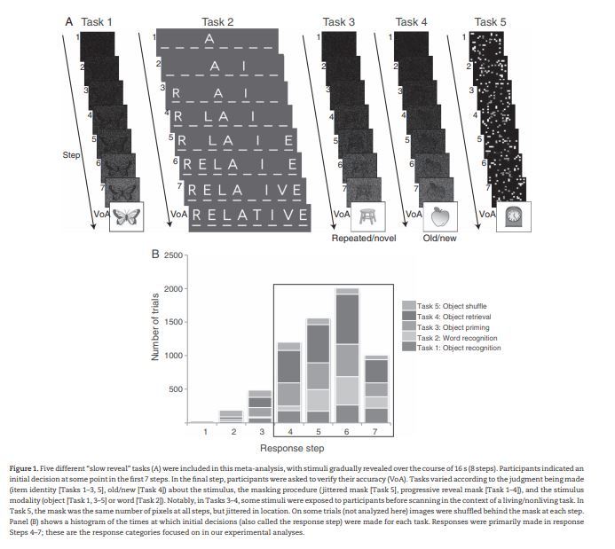 Figure 1.