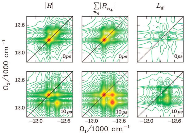 Figure 19