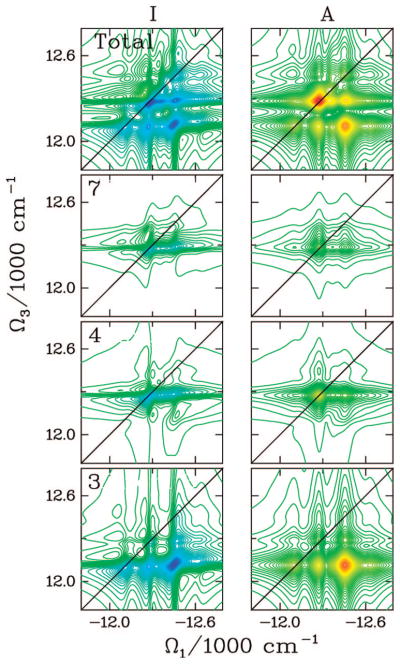 Figure 18