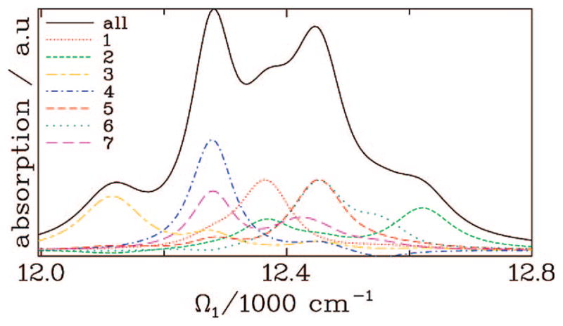 Figure 16