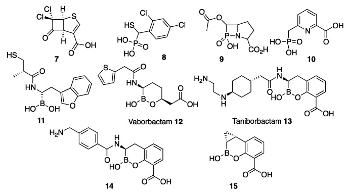 Figure 6