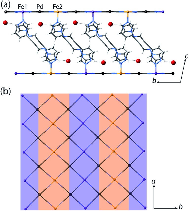 Fig. 4