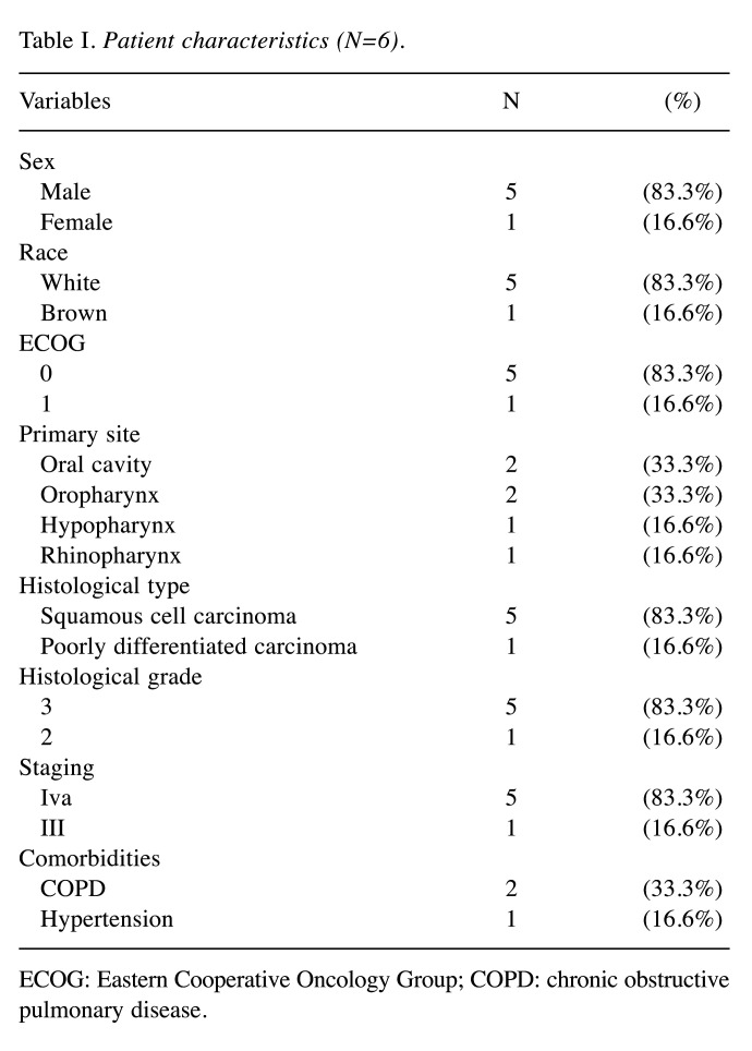 graphic file with name in_vivo-37-1340-i0001.jpg