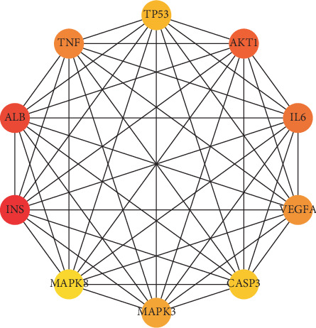 Figure 7