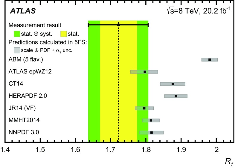 Fig. 11