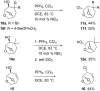Scheme 4