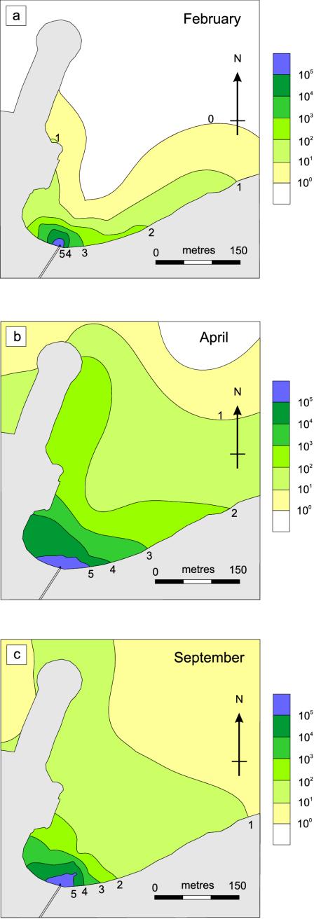 FIG.8.