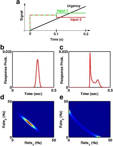 Fig. 14