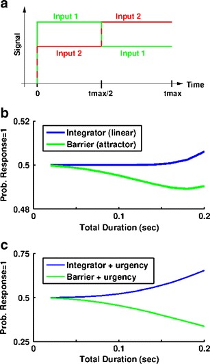 Fig. 13