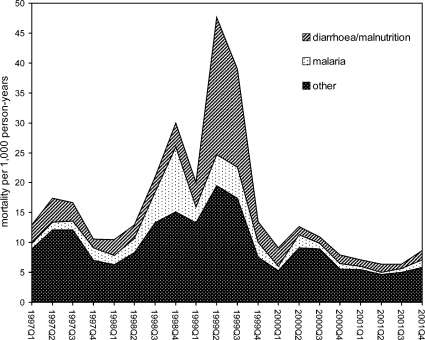 Fig. 2.