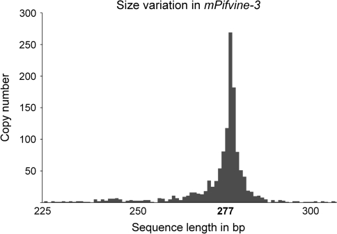 FIG. 2.—