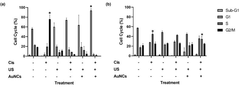 Fig. 7