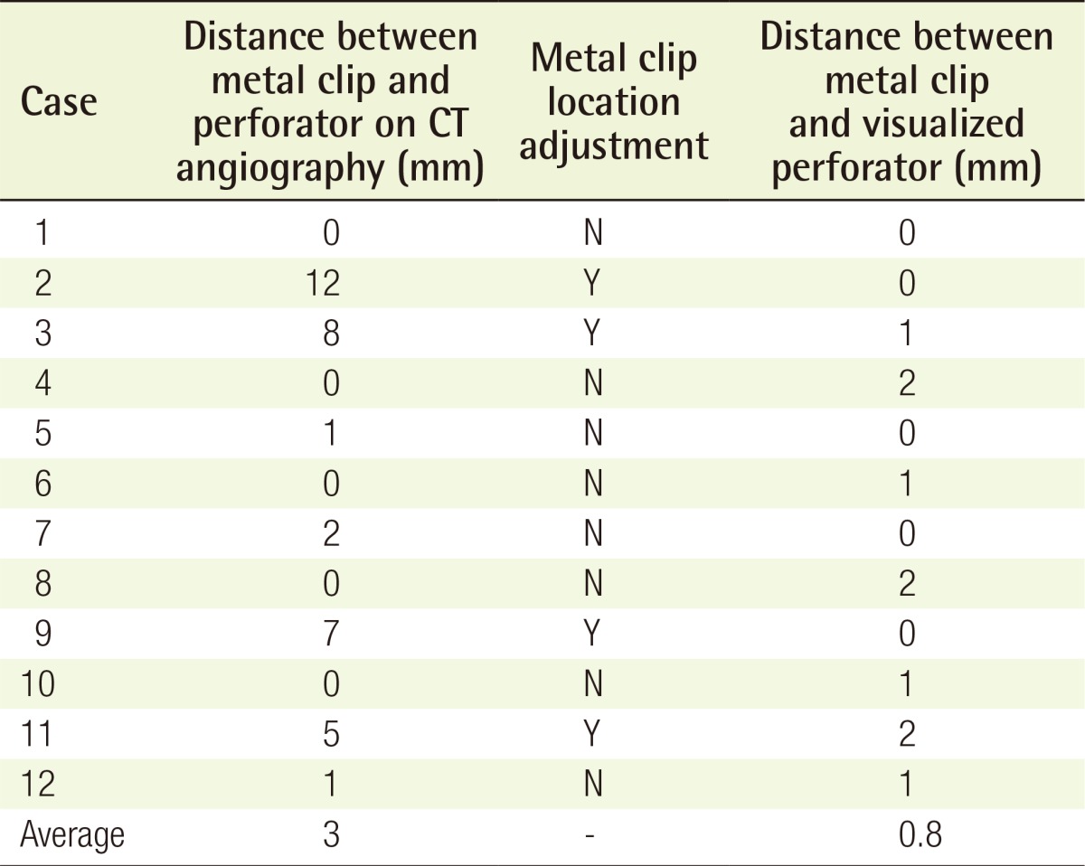 graphic file with name aps-42-78-i002.jpg