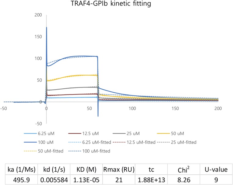 Fig. S1.