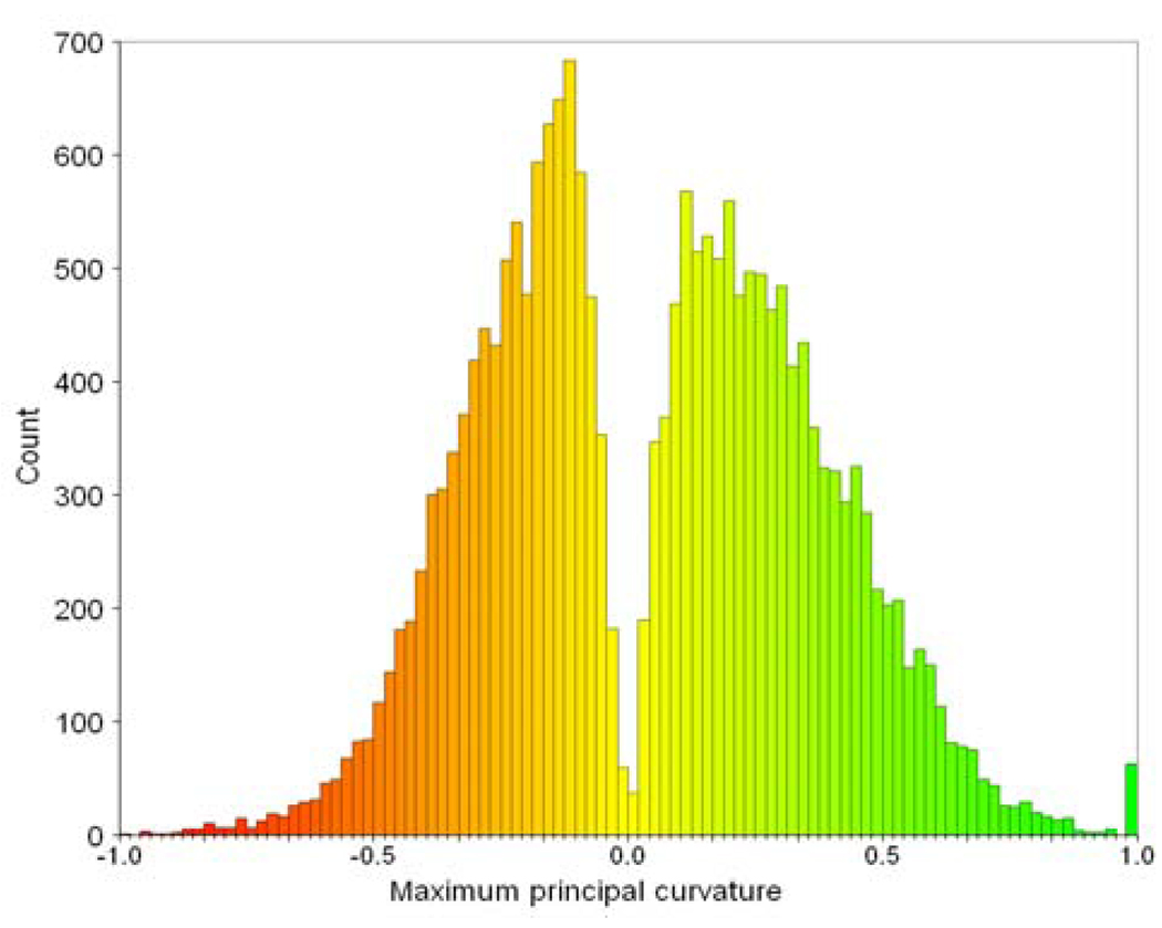 Fig. 11