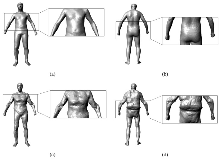 Figure 5.