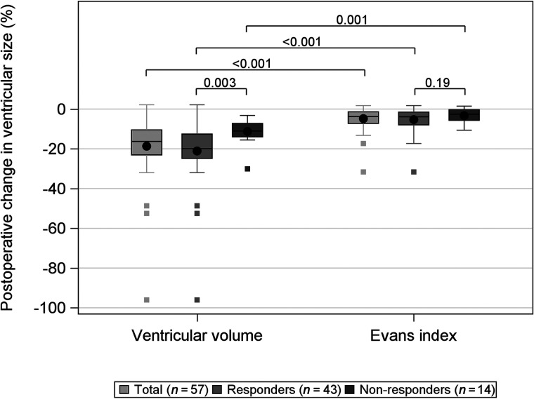 FIG 1.