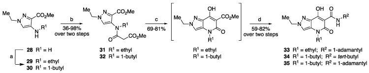 Scheme 2