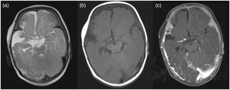 Figure 3.