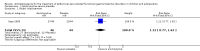 Analysis 1.1