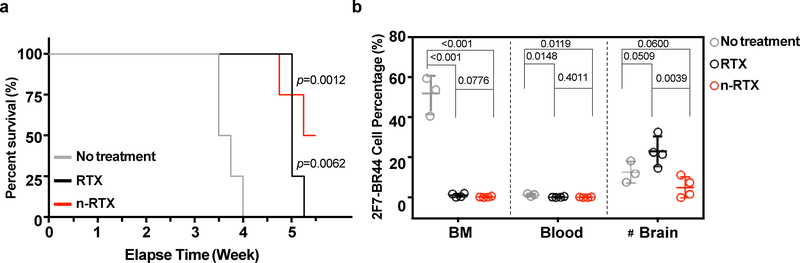 Fig. 2 |