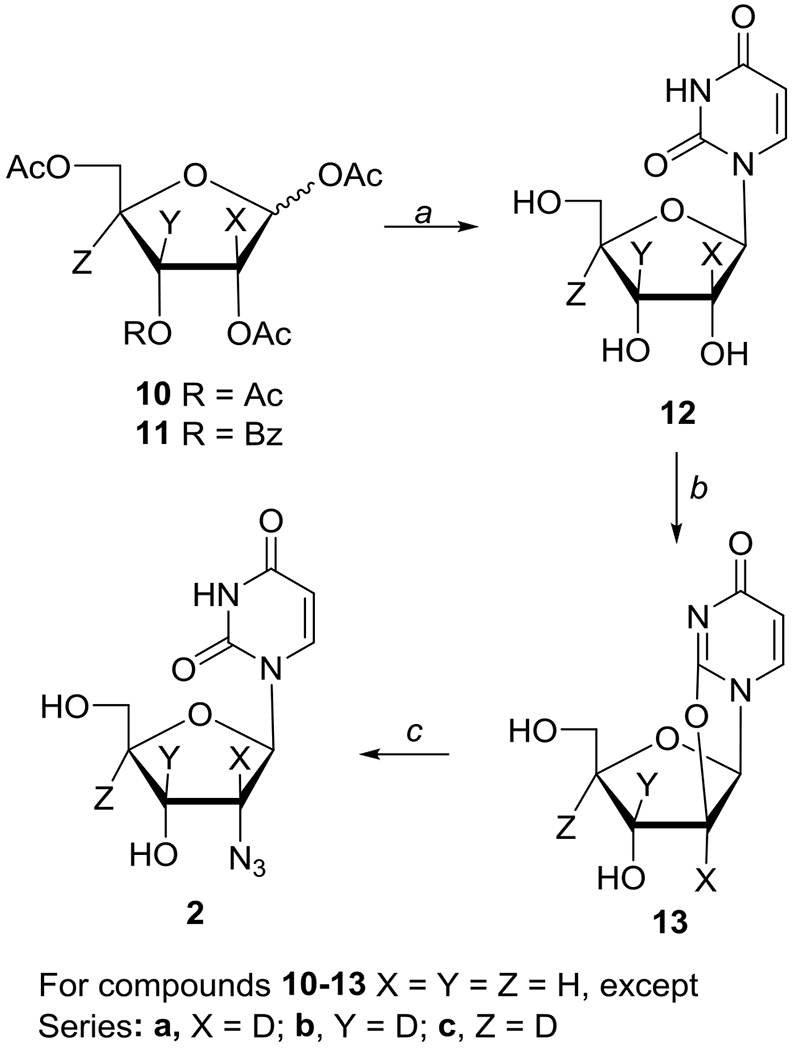 Scheme 2.