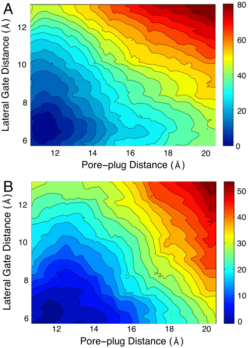 Fig. 3.