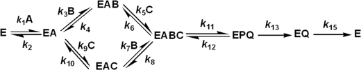 SCHEME 2.