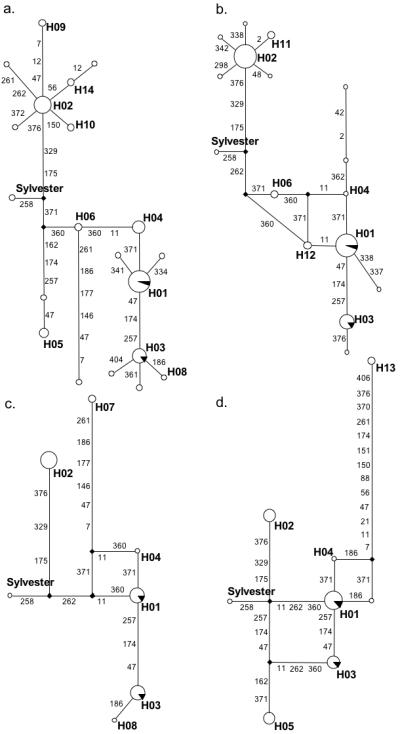 FIG. 4