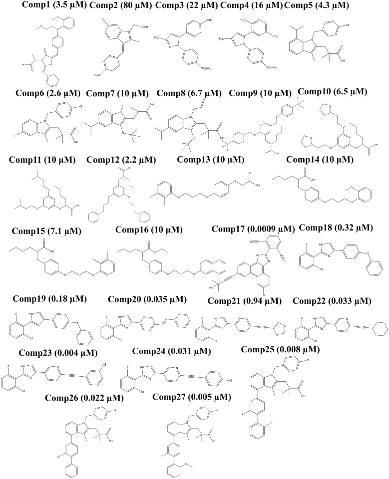 Fig 1