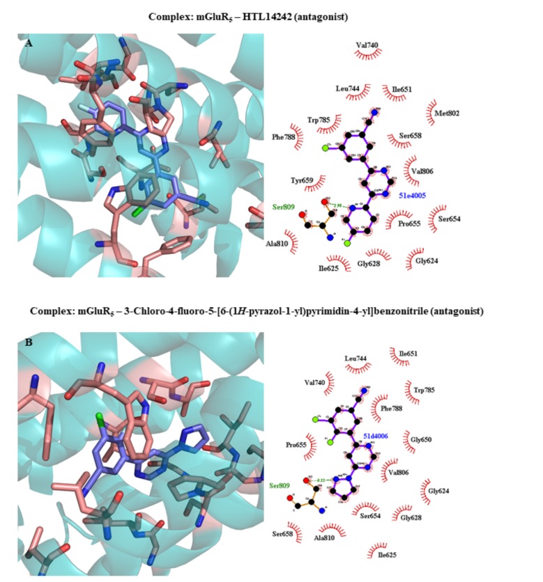 Fig. (8)