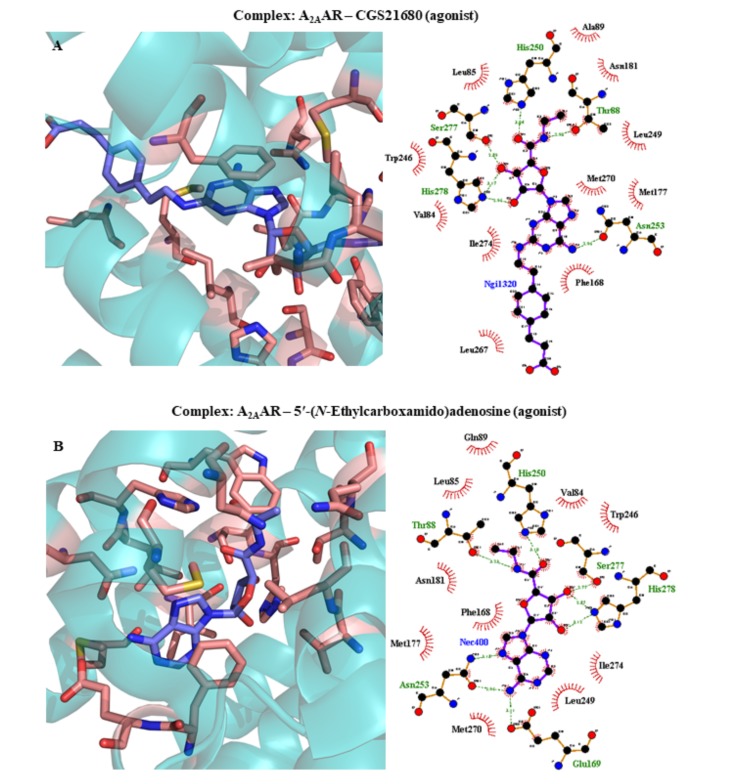 Fig. (4)