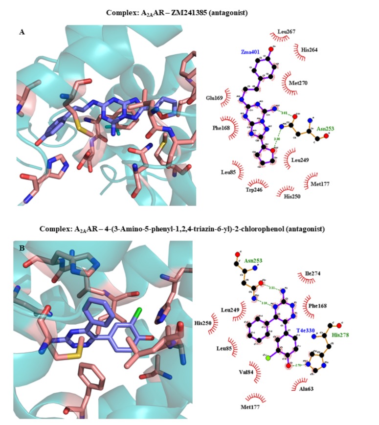 Fig. (5)