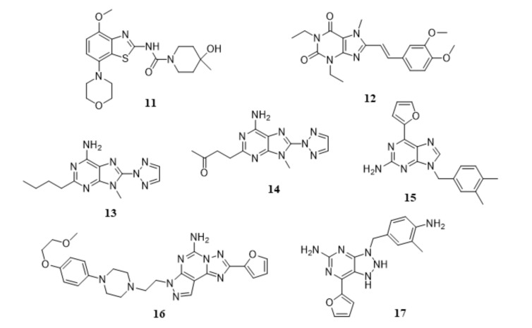 Fig. (3)