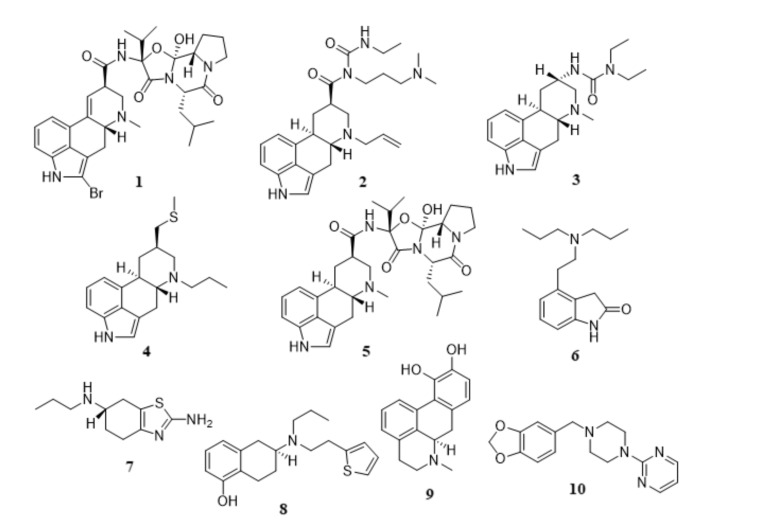 Fig. (2)