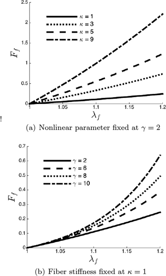 Fig. 18