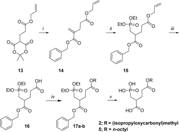 Scheme 3