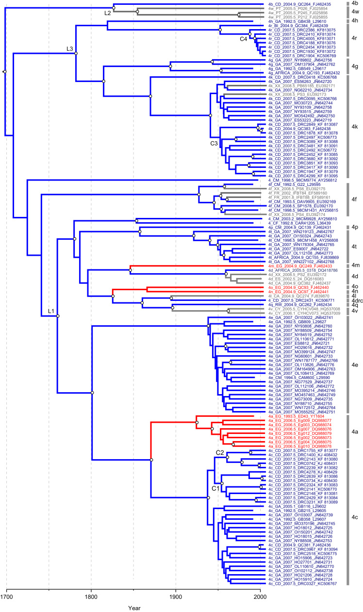 Fig. 4