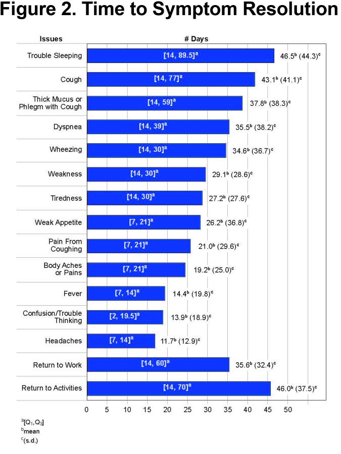 graphic file with name JCOPDF-6-132-f002.jpg