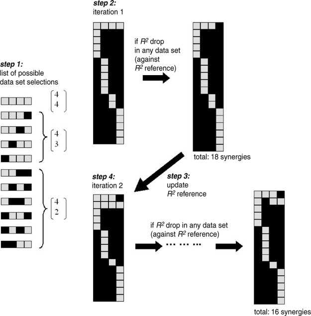 FIG. A1.