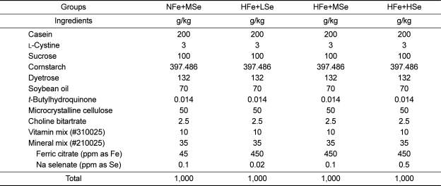 graphic file with name lar-27-9-i001.jpg