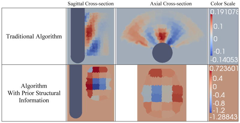 Figure 13