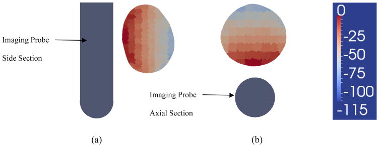 Figure 14