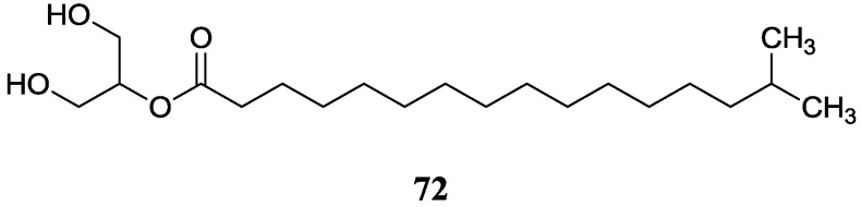 Figure 21