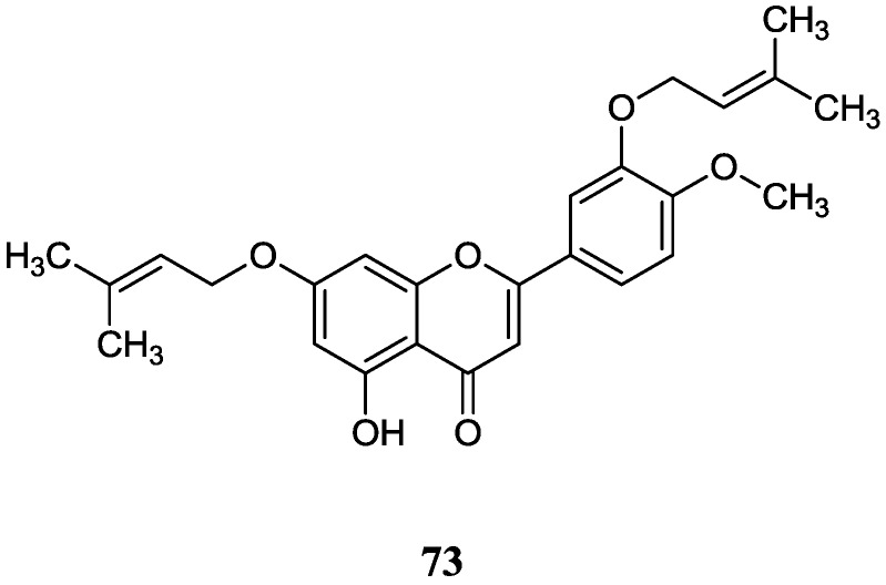 Figure 22