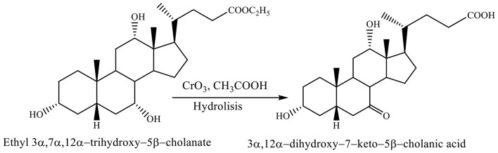 Scheme 8